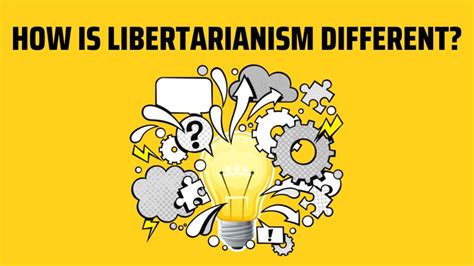 Libertarianism 的图像结果