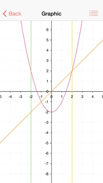 Image result for MATHX