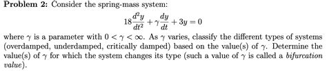 Image result for Spring-Mass System Order Problems
