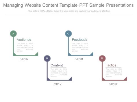 Image result for Sample of Explaining Website Content Using PowerPoint