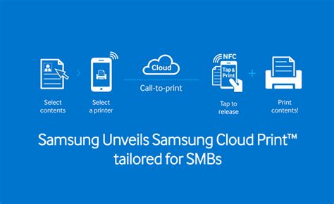 Image result for Printer and There Examples