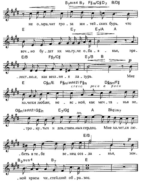 Ю. Блейхман, Ф. Белозоров - Уста мои молчат (с нотами)