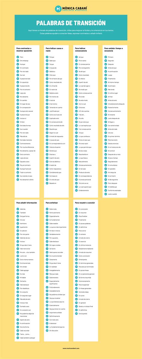 Palabras de transición: Qué son y cómo usarlas - Freelance Wordpress ...