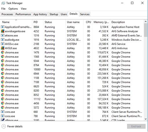 Image result for Task Manager Meaning in Computer