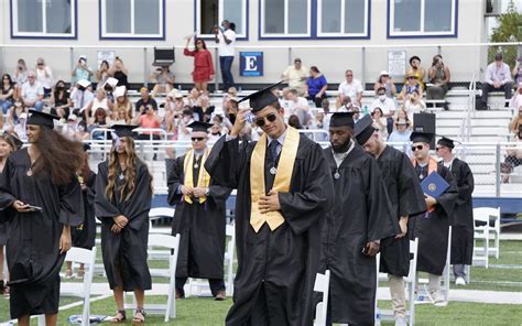 Image result for Keiser University Programs