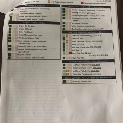 Image result for Audi A4 Service Reset Tutorial