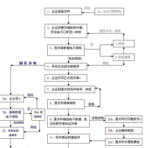 苏州申浪信息科技有限公司