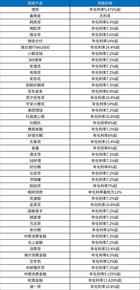 国盛集团非公开发行2021年徐州市首单创新创业公司债券 - 国盛新闻 - 国盛集团