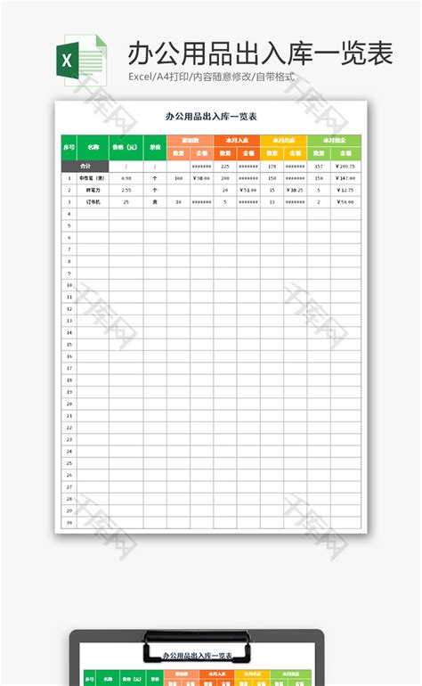 办公用品统计表Excel模板_千库网(excelID：68813)