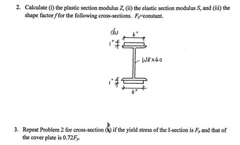 Plastic Modulus Calculation 的图像结果