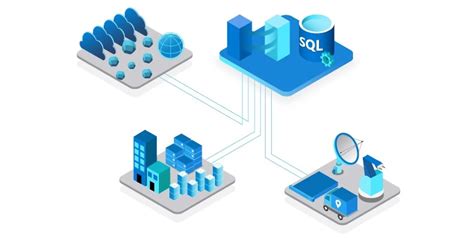 Image result for High-Tech SQL Server Database Image