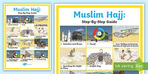 KS2 Muslim Hajj Step-By-Step Guide Display Poster - Twinkl