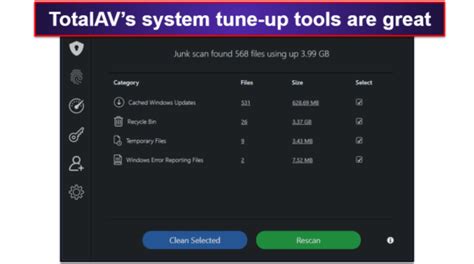 Image result for Windows Defender vs Total AV