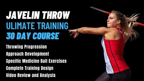 Javelin Throw Technique Training Elite Javelin Strength Program