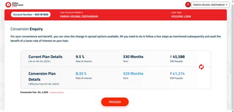 HDFC Bank — Interest Rate conversion cheat by HDFC Home Loan