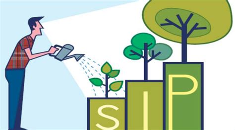 Image result for SIP Compounding Graphical Presentation