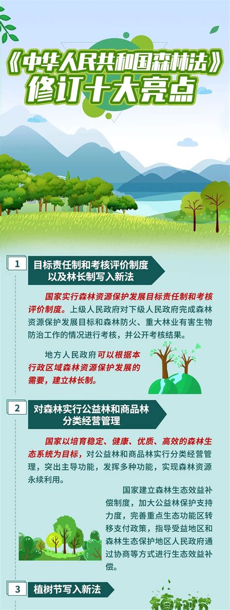 安徽省林地保护管理条例2022 - 律科网