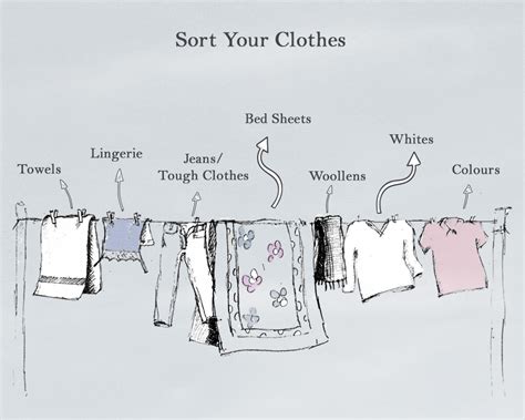 What’s the difference between ‘a’ washing machine and a ‘great’ washing ...