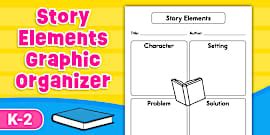 Story Map Graphic Organizer | Retelling | Reading