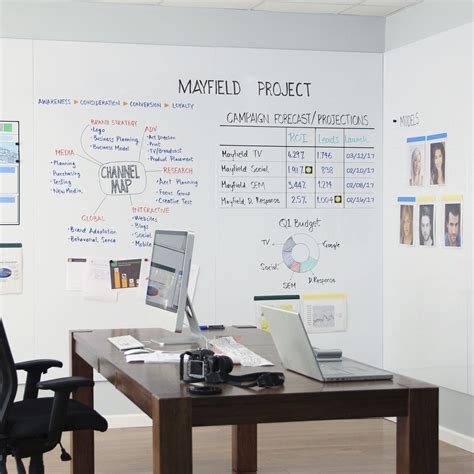 Magnetic board - WHITEWALLS—Whiteboard Panels - Magnatag Visible Systems - erasable / wall ...