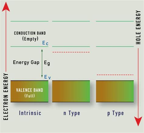 Electron Color 的图像结果