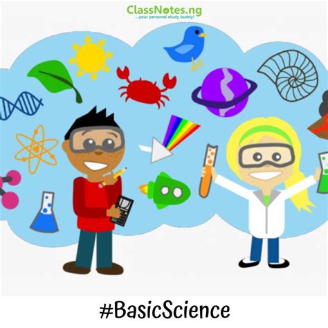 Basic Science 的图像结果