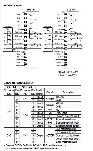 Arduino Stepper Motor Code PDF 的图像结果