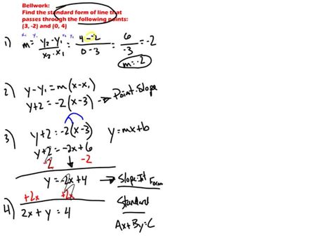Image result for Tutorial On Linear Equation