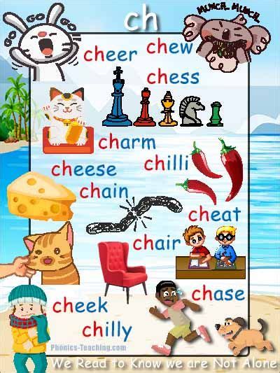ch words - this free, printable, colorful initial blends posters are a ...