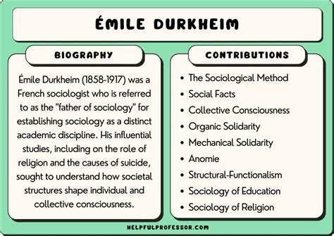Image result for Functionalist Theory Durkheim