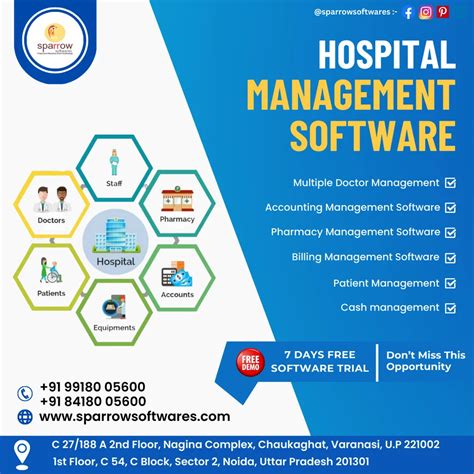 Image result for Doctor License in Hospital Management Software
