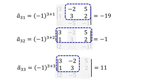 Image result for Convolution of Given 2 Signals MATLAB
