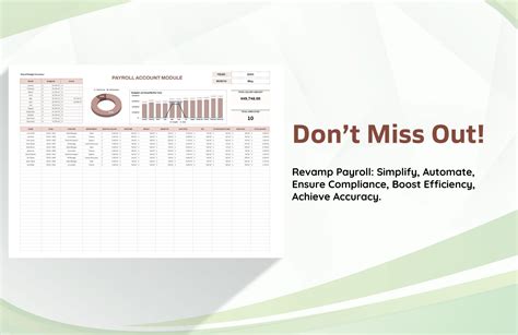 Image result for Payroll Module