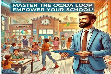 The OODA Loop: Mastering Decision Making