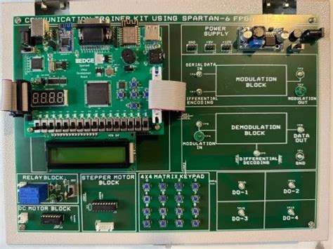 Communication Trainer Kit - Line coding and decoding trainer kit ...