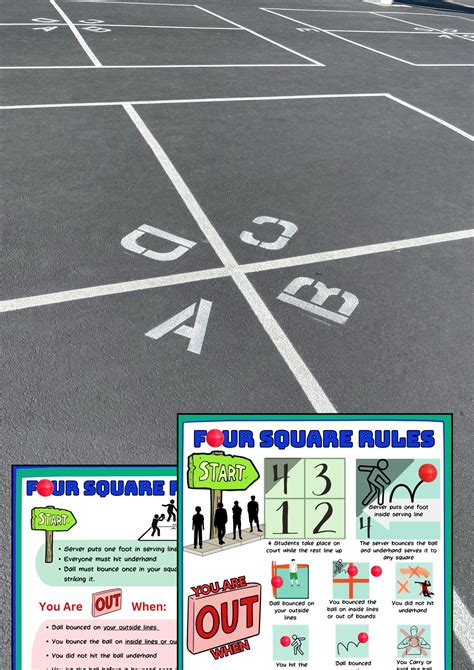 Foursquare Rules Poster: Illustrated Gym & Yard Game Sign - Etsy