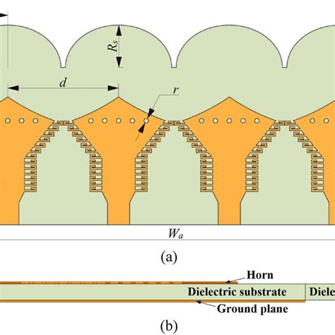 Image result for Butler Matrix Basics