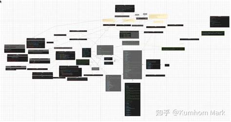 Image result for Libbpf Explained