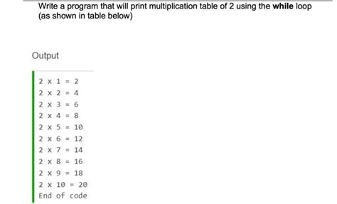 Program to Print Multiplication Table 的图像结果