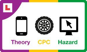 Image result for LGV CPC Module 4 Tests 2022