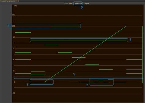 Java Ire 的图像结果