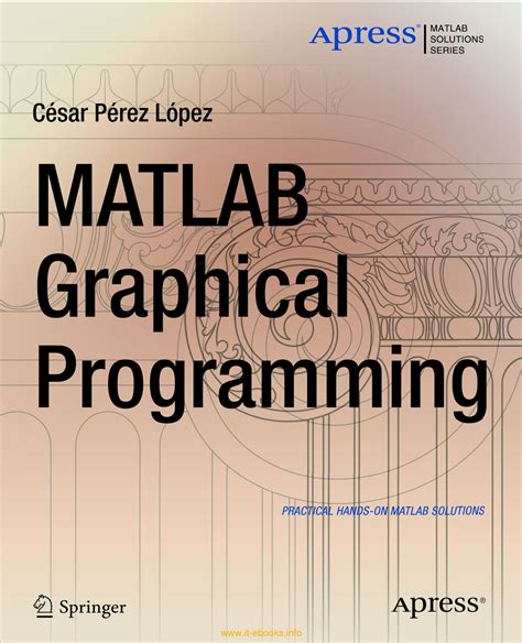 Image result for MATLAB Graphical Programming