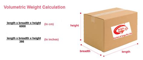 Voumetic Weight Calculator