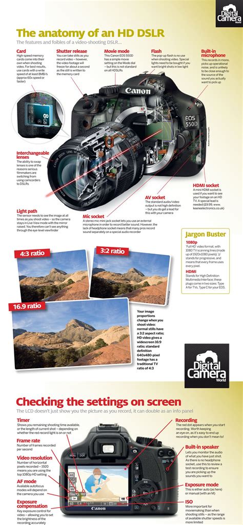 Image result for Camera Tips