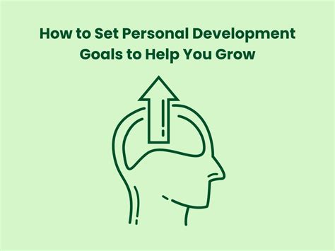 Image result for Personal Development Goals
