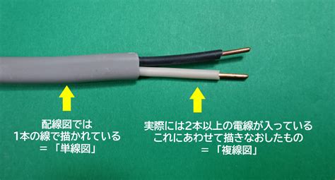 Image result for Computer Science Performance Task