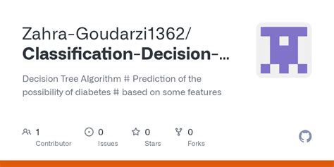 Image result for Classification Algorithm Decision Tree