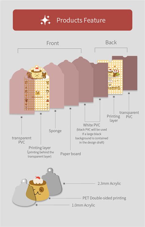 Image result for PVC Card Hand Holded