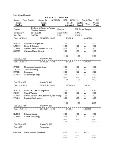 Image result for Understanding Credit Hours On Transcript