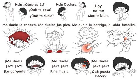 It Hurts - Song to Learn Spanish Body Parts and Phrases